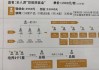 突发！中信建投提成降至1/3！原来“举一'返'三”是这个意思…