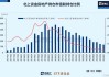 房地产ETF(512200)涨超4%，房地产板块拉升