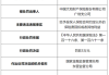 大地财险江西分公司被罚65万元：未按照规定使用经备案的保险条款 未如实记录保险业务事项