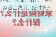 超6成财险公司承保亏损 三星、融通、永诚、前海、鼎和、久隆、阳光信保等12家险企费用、赔付双升