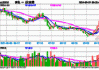 财政释放积极信号，工业金属迎来机遇？中国铝业涨超7%，有色龙头ETF（159876）连续吸金2487万元！