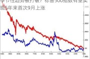 季节性趋势被打破？标普500指数有望实现5年来首次9月上涨