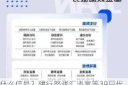 什么信号？建行怒调汇添富等39只代销基金产品风险等级