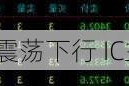 股指期货震荡下行 IC主力合约跌1.95%