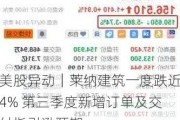 美股异动｜莱纳建筑一度跌近4% 第三季度新增订单及交付指引逊预期