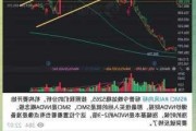 芯片股涨跌不一 美国超微公司跌超3%