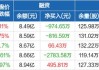 光环新网大宗交易成交794.97万元