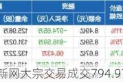 光环新网大宗交易成交794.97万元