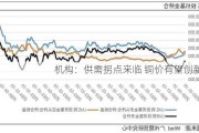 机构：供需拐点来临 铜价有望创新高