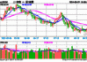 内需提振政策在9月有望陆续推出，A50ETF华宝（159596）半日成交额近6000万