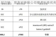 阿尔特：放弃对参股公司壁虎科技优先认购权