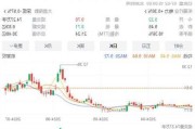 大连热电最新股东户数环比下降8.25%