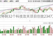 方大特钢32个科技攻关项目创效2347万余元