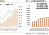 如何看待 ETF 的规模效应和投资价值？规模效应如何影响投资价值？