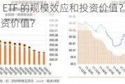 如何看待 ETF 的规模效应和投资价值？规模效应如何影响投资价值？