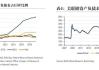 美银：日本企业海外并购可能推动美/日升至160以上