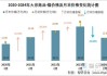 INSG：2024年3月全球镍市供应短缺2,200吨