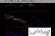 快讯：恒指失守18000点！苹果概念、CXO概念股逆势走强