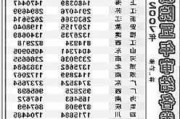 本市电诈犯罪立案数及损失数“双下降”