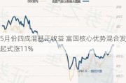 5月份四成混基正收益 富国核心优势混合发起式涨11%