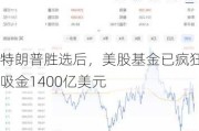 特朗普胜选后，美股基金已疯狂吸金1400亿美元