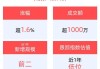 CRO概念股盘中拉升，港股医药ETF(159718)上涨1.67%