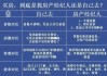 购买新房是否需要中介？