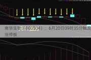 南华生物（000504）：6月20日09时35分触及涨停板
