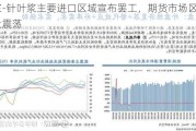 纸浆-针叶浆主要进口区域宣布罢工，期货市场区间向上震荡