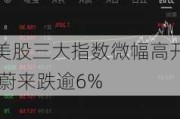 美股三大指数微幅高开 蔚来跌逾6%