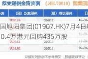 中国旭阳集团(01907.HK)7月4日耗资1310.4万港元回购435万股