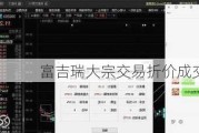 富吉瑞大宗交易折价成交19.00万股