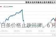 猪肉：白条价格止跌回弹，6 月或高位震荡