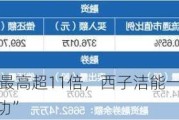 中报净利预增最高超11倍，西子洁能一字涨停，卖股权收益“立大功”