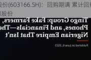 福达股份(603166.SH)：回购期满 累计回购1.3493%公司股份