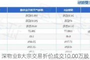 深物业B大宗交易折价成交10.00万股