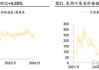 中牧股份下跌6.13% 上半年净利润预计大幅下降