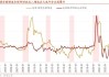 美国英国股市因假日休市 交易暂停影响广泛：芝商所CME和ICE交易所详情