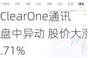 ClearOne通讯盘中异动 股价大涨5.71%