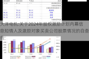 大洋电机:关于2024年股权激励计划内幕信息知情人及激励对象买卖公司股票情况的自查报告