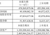 北矿科技公布2024半年度分配预案 拟10派0.3元