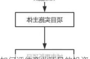 如何评估商业项目的投资价值？这些项目对区域经济有何推动作用？