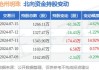 沧州明珠业绩快报：上半年净利润8823.51万元 同比降46.76%