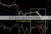 股市指标rsi最佳参数有哪些？