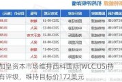 加皇资本市场维持西科国际(WCC.US)持有评级，维持目标价172美元