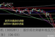 金明精机（300281）：股价成功突破年线压力位-后市看多（涨）（06-03）