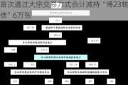 博威合金：博威亚太于2024年7月5日首次通过大宗交易方式合计减持“博23转债”6万张