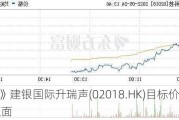 《大行》建银国际升瑞声(02018.HK)目标价至38元 前景正面