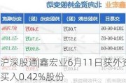 沪深股通|鑫宏业6月11日获外资买入0.42%股份