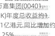 万嘉集团(00401.HK)年度总收益约1.81亿港元 同比增加约4.25%